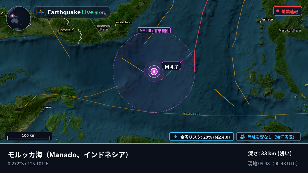 モルッカ海 (インドネシア)