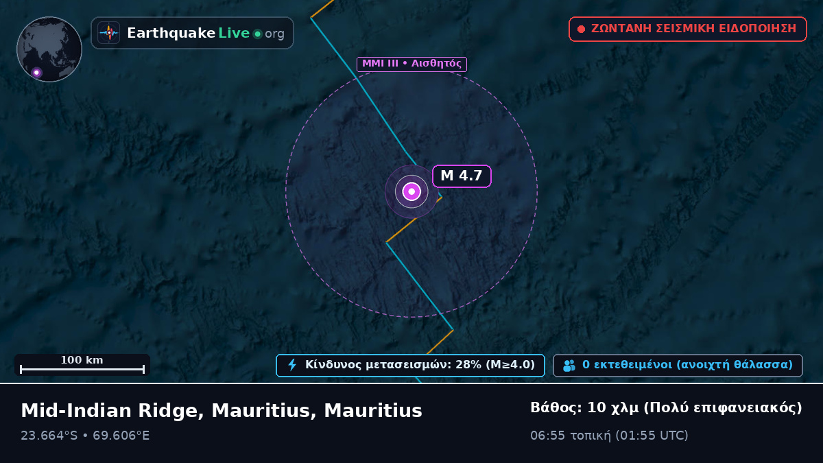 Ινδικός Ωκεανός (Mauritius)