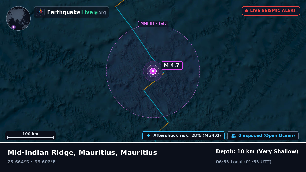 Indian Ocean (Mauritius)