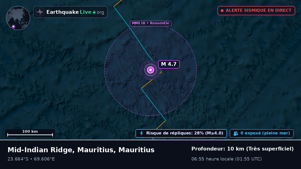 Océan Indien (Mauritius)