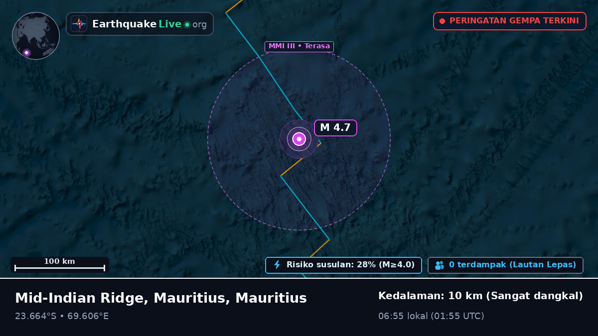 Samudra Hindia (Mauritius)