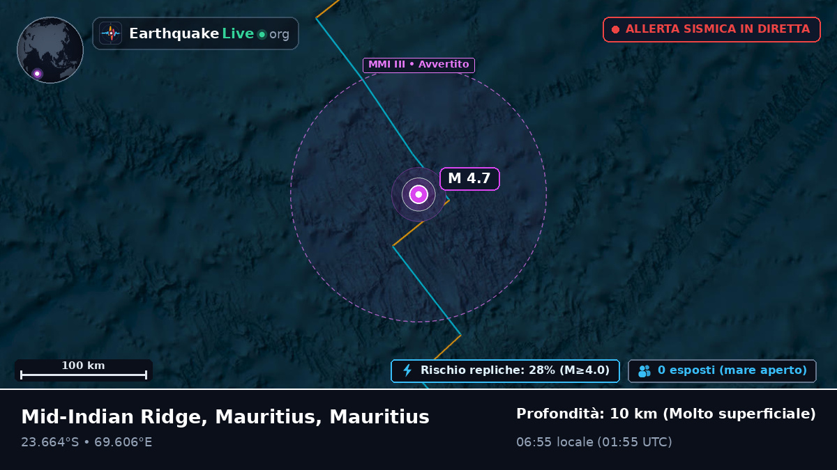 Oceano Indiano (Mauritius)