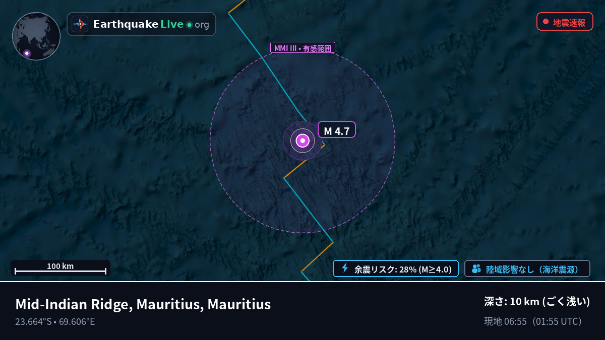 インド洋 (Mauritius)