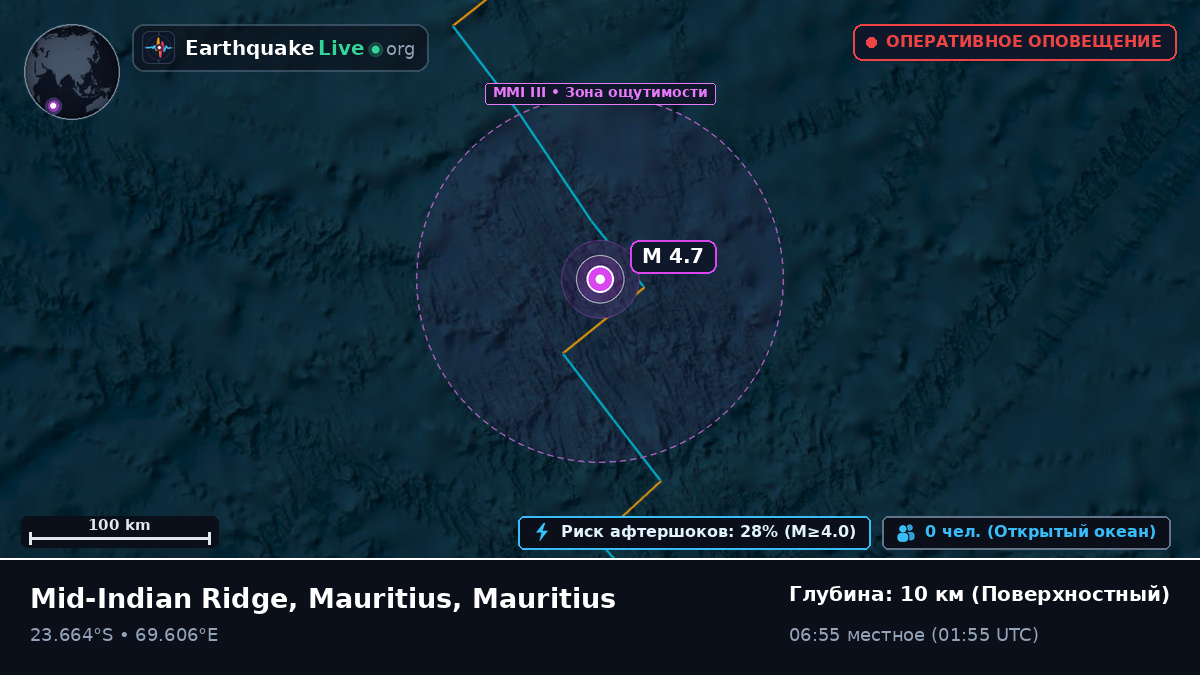 Индийский океан (Mauritius)