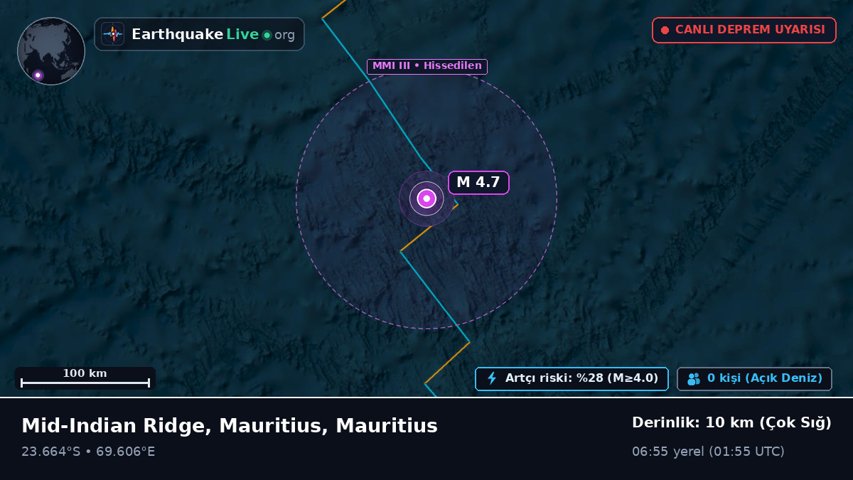 Hint Okyanusu (Mauritius)