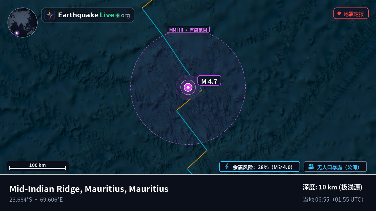 印度洋 (Mauritius)