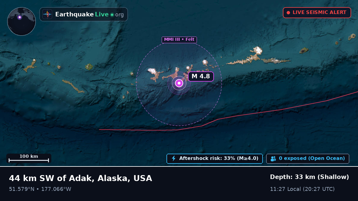 Aleutian Islands (USA)
