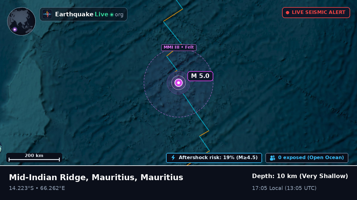 Indian Ocean (Mauritius)
