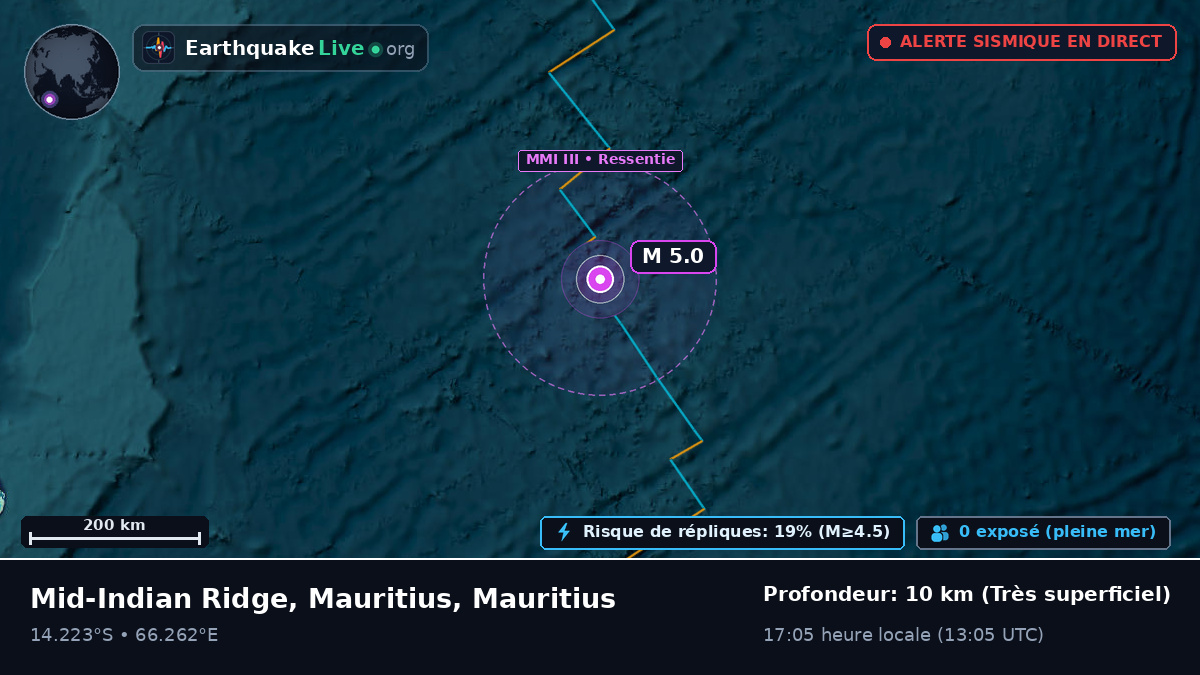 Océan Indien (Mauritius)