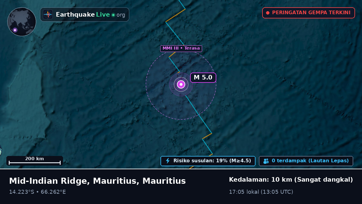 Samudra Hindia (Mauritius)