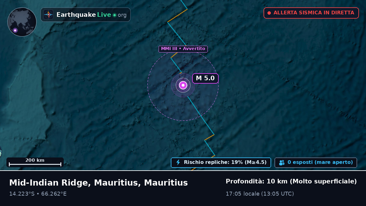 Oceano Indiano (Mauritius)