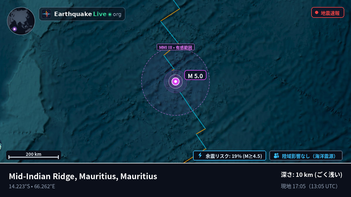 インド洋 (Mauritius)