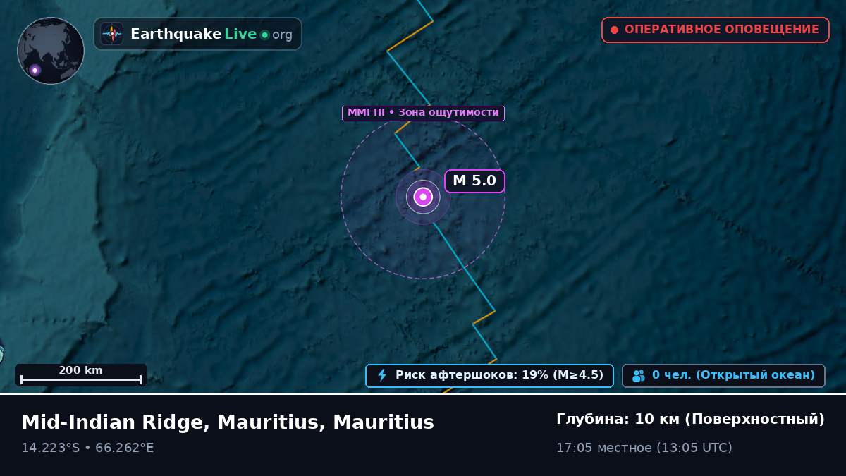Индийский океан (Mauritius)
