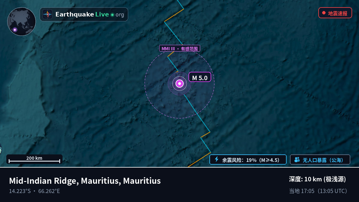 印度洋 (Mauritius)