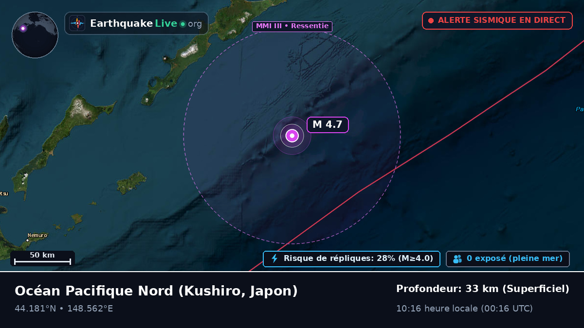 Océan Pacifique Nord (Japon)