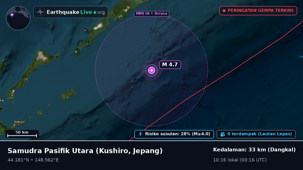 Samudra Pasifik Utara (Jepang)