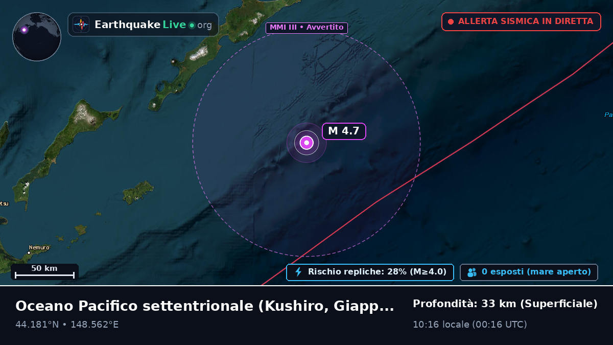 Oceano Pacifico settentrionale (Giappone)
