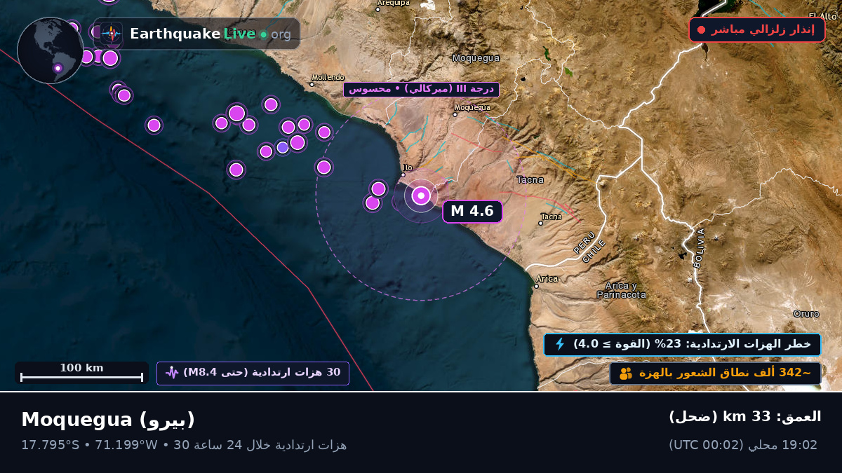 Moquegua, بيرو