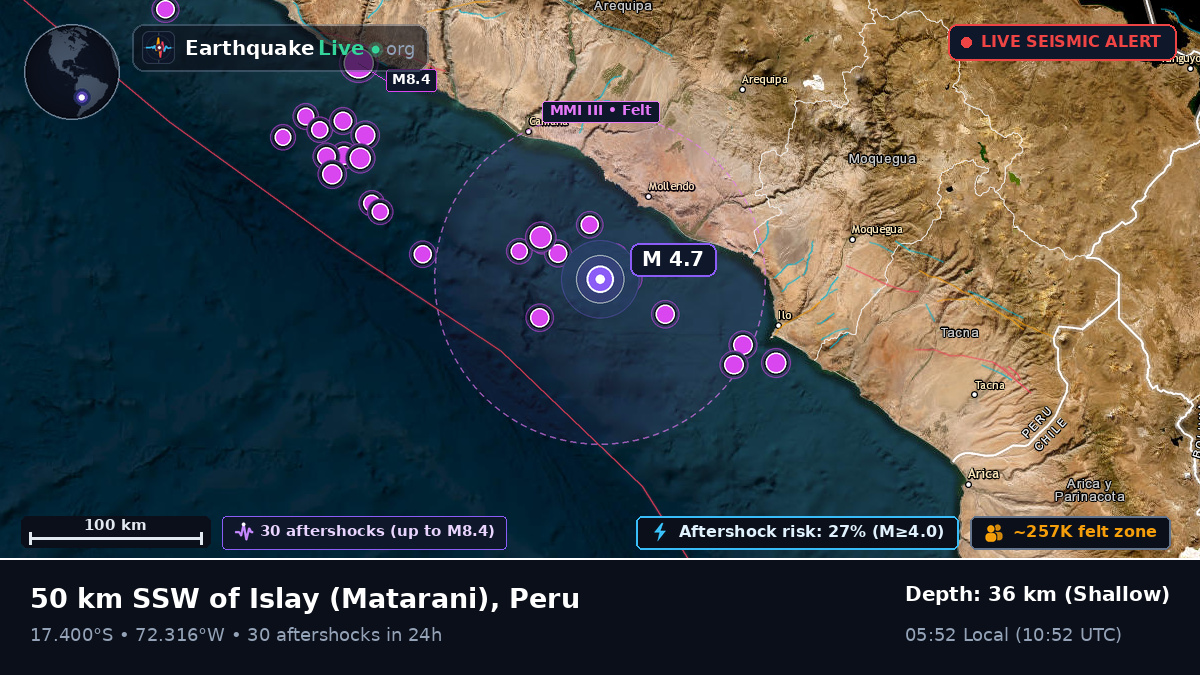 Off the coast of Arequipa, Peru