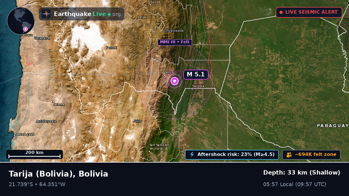 Tarija, Bolivia
