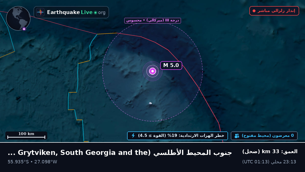 جنوب المحيط الأطلسي (South Georgia and the Islands)