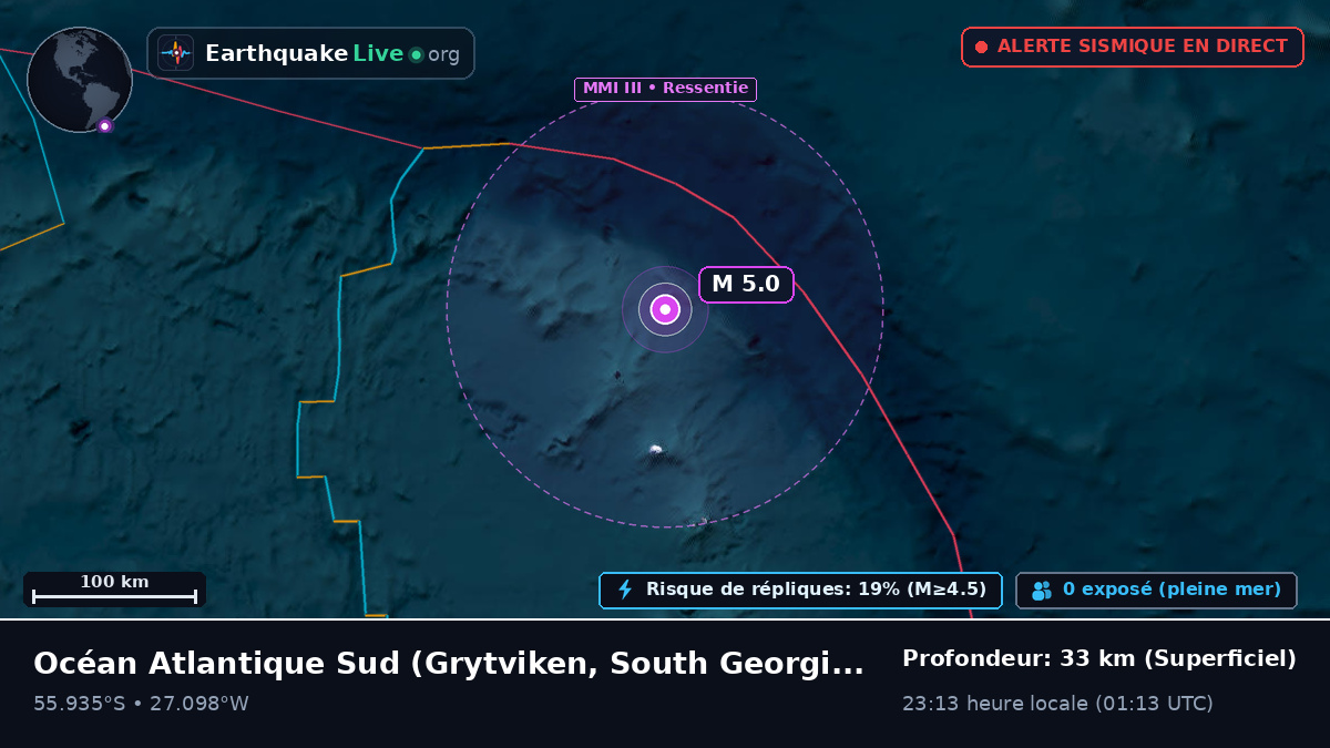 Océan Atlantique Sud (South Georgia and the Islands)