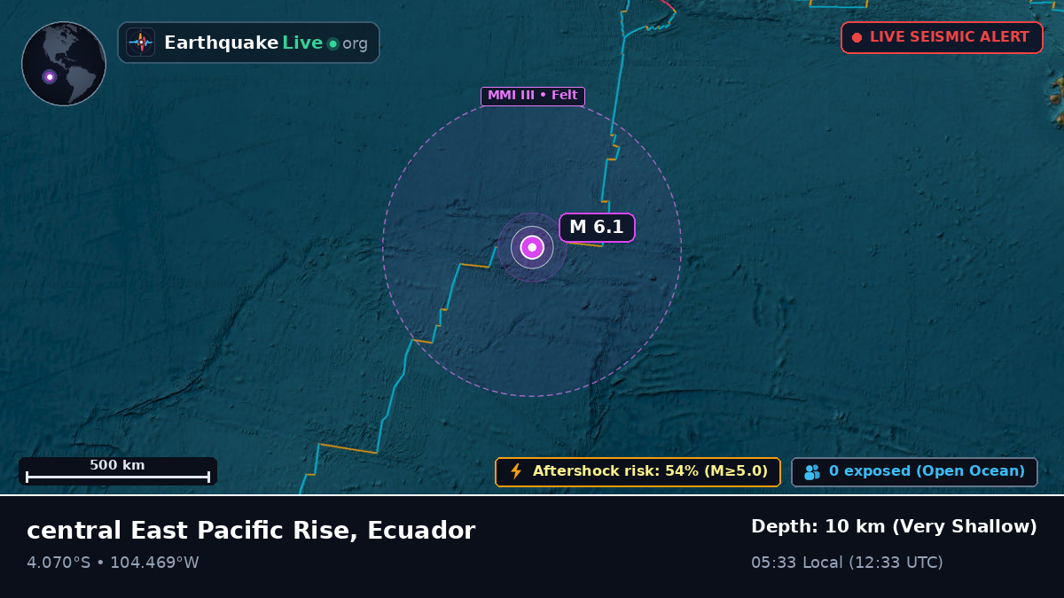 South Pacific Ocean (Ecuador)