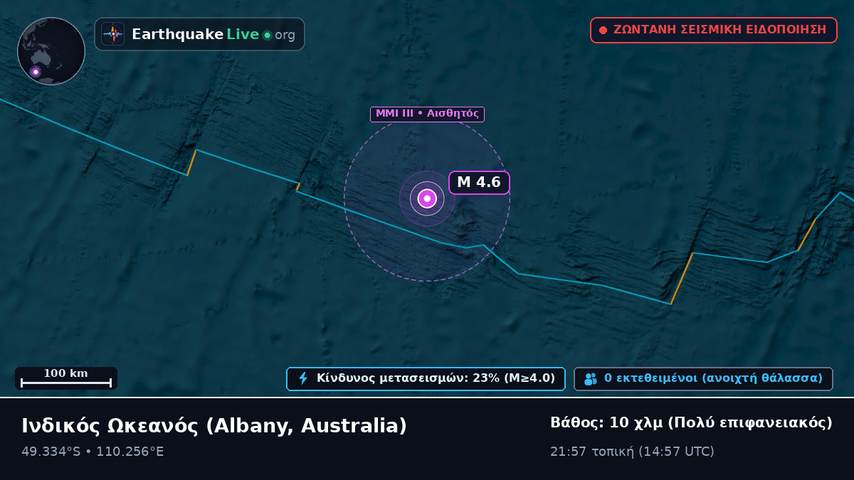 Ινδικός Ωκεανός (Australia)
