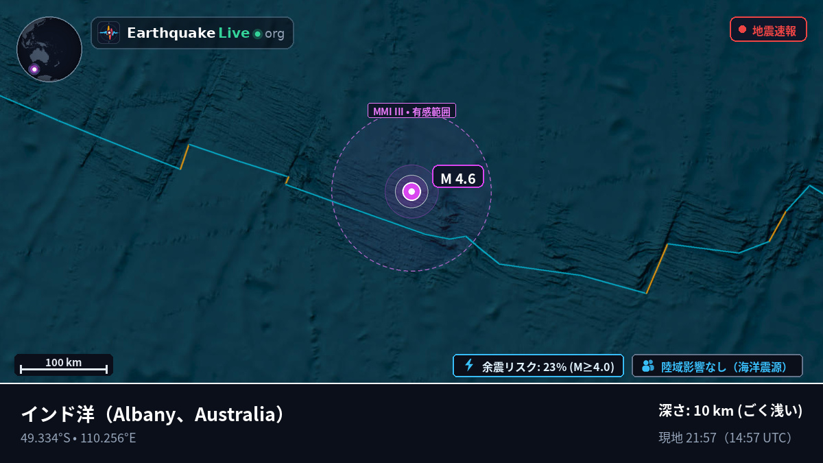 インド洋 (Australia)