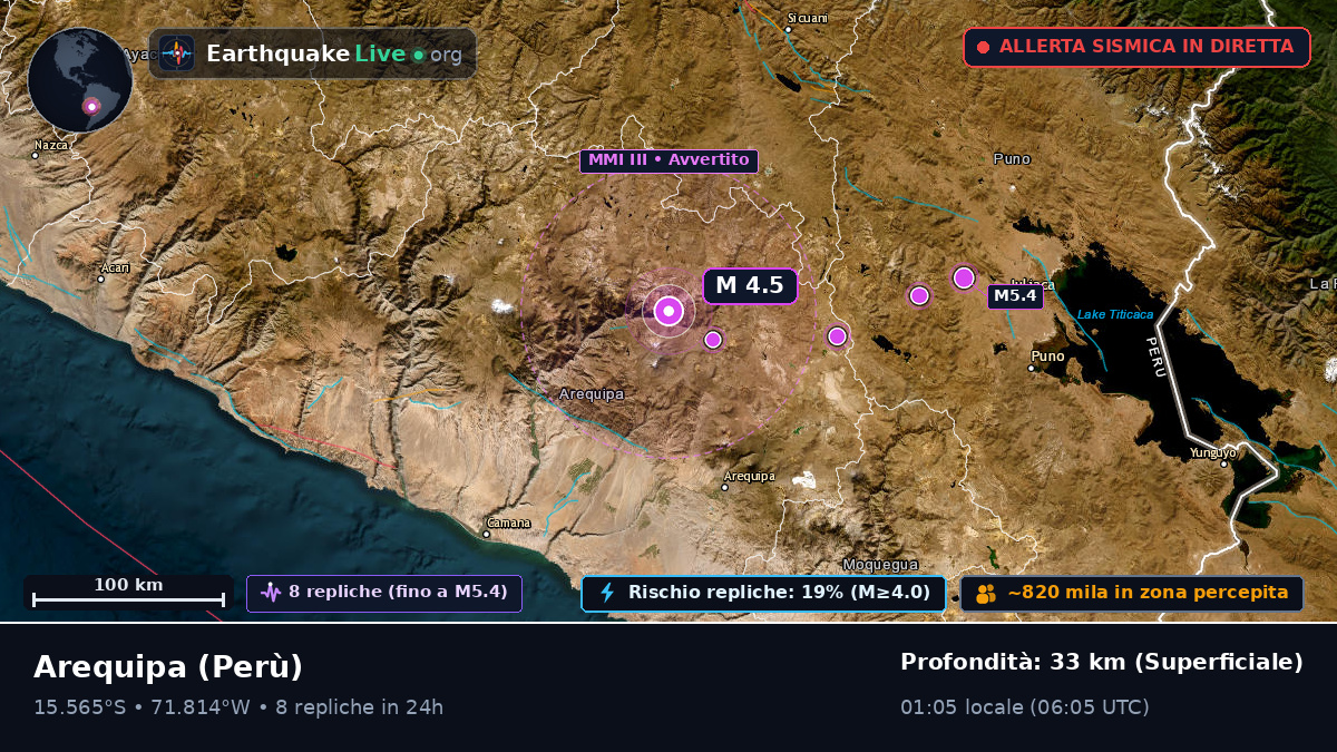 Arequipa, Perù
