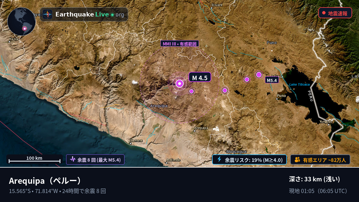 Arequipa, ペルー