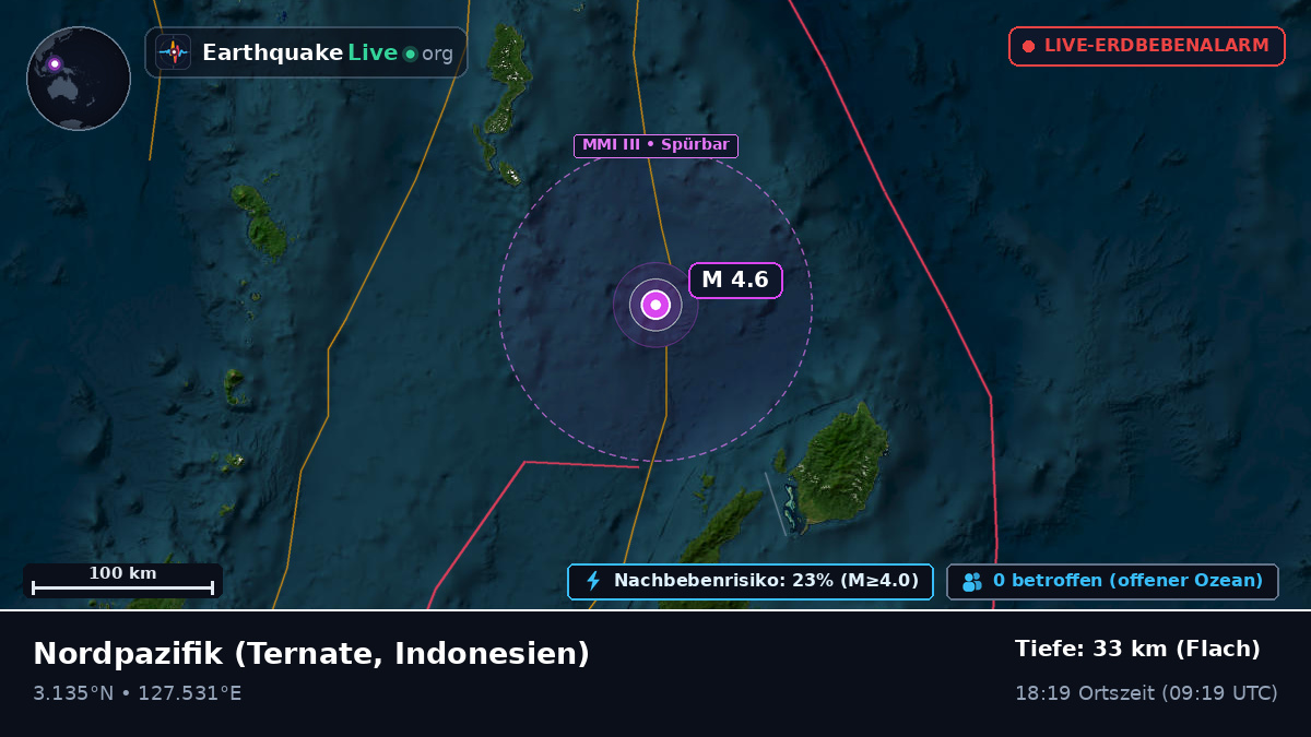 Nordpazifik (Indonesien)