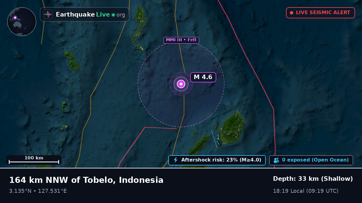 North Pacific Ocean (Indonesia)