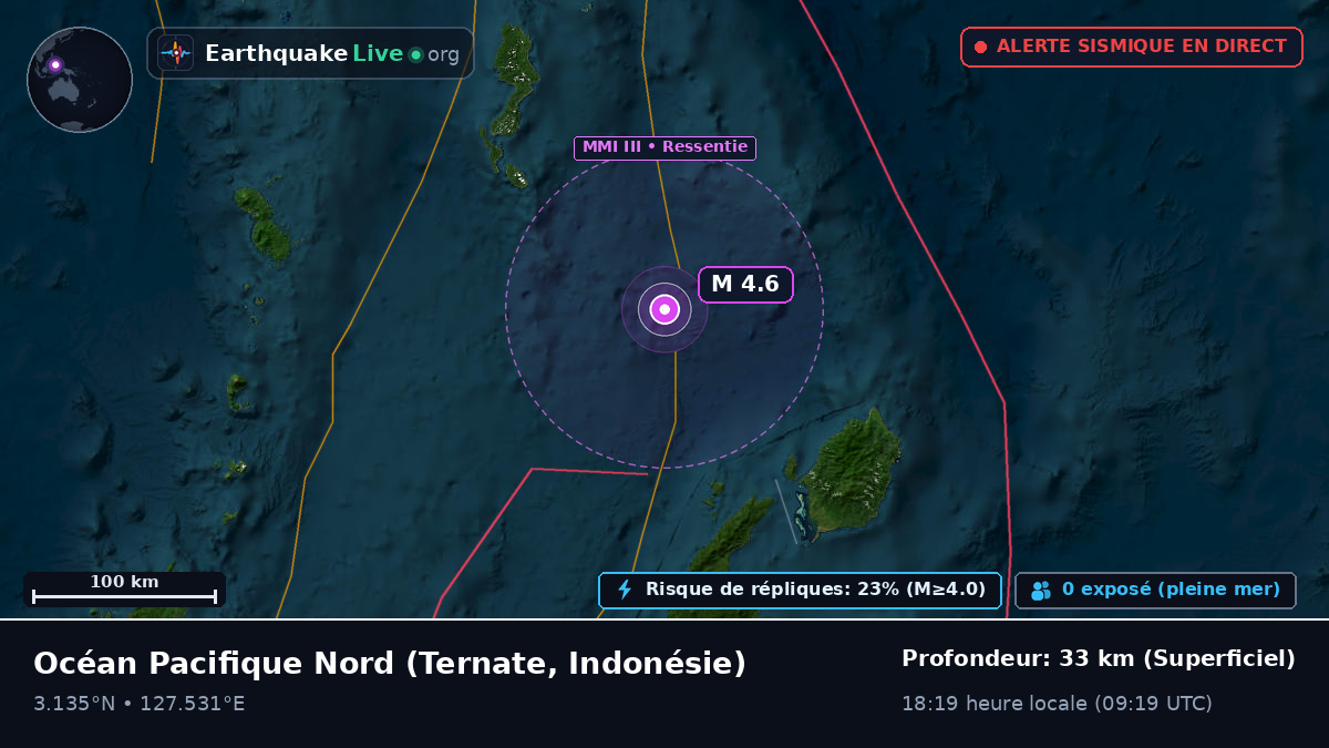 Océan Pacifique Nord (Indonésie)