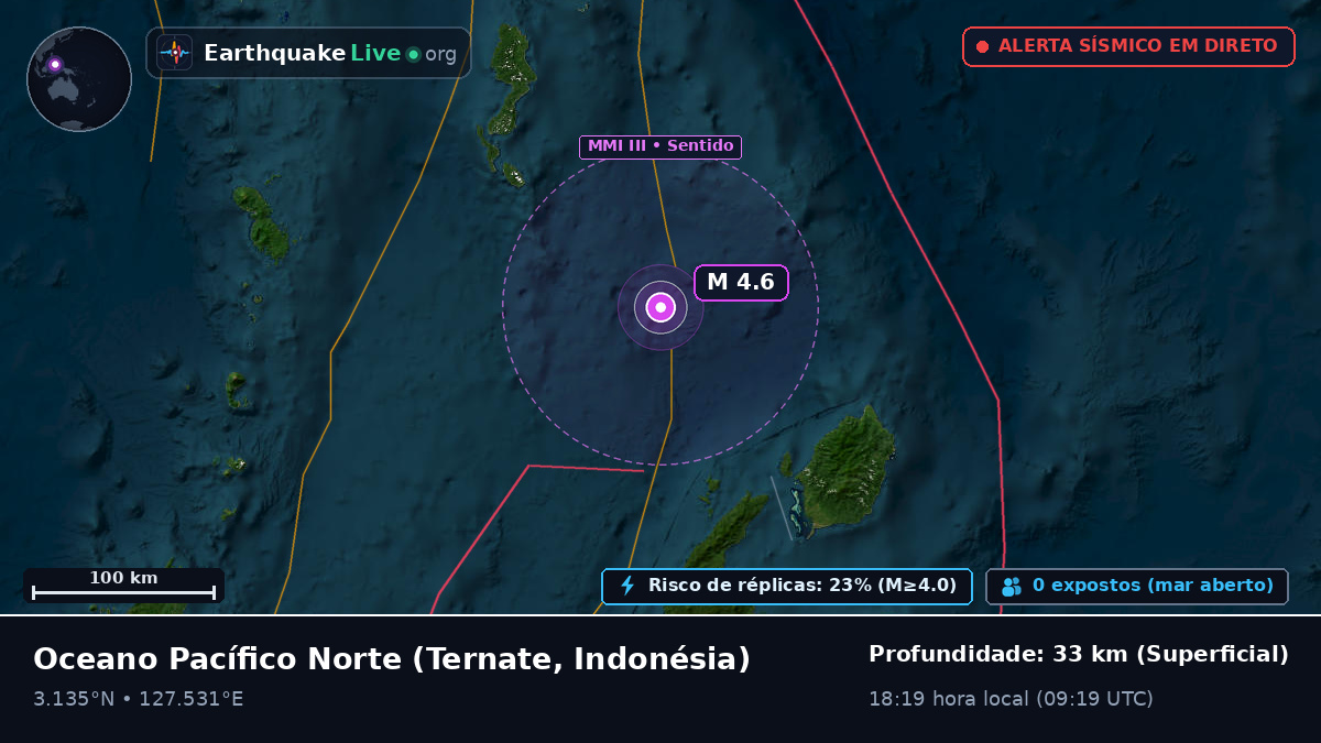 Oceano Pacífico Norte (Indonésia)