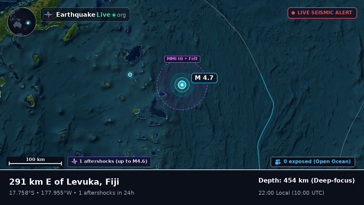 South Pacific Ocean (Fiji)