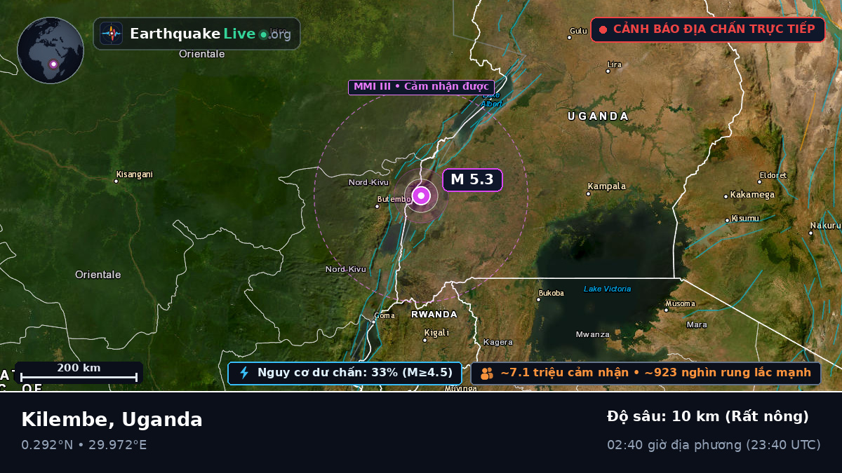 Kasese, Uganda