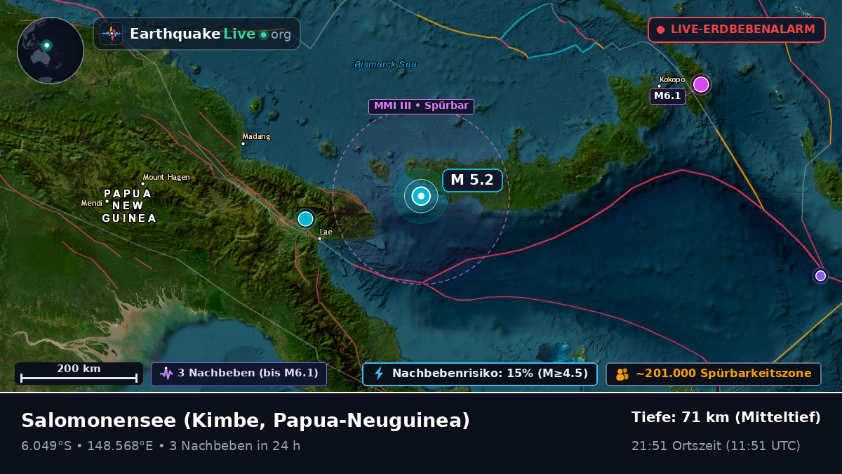 Salomonensee (Papua-Neuguinea)