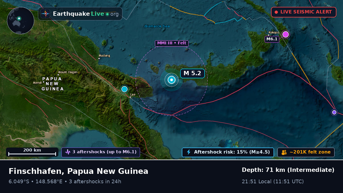 Solomon Sea (Papua New Guinea)