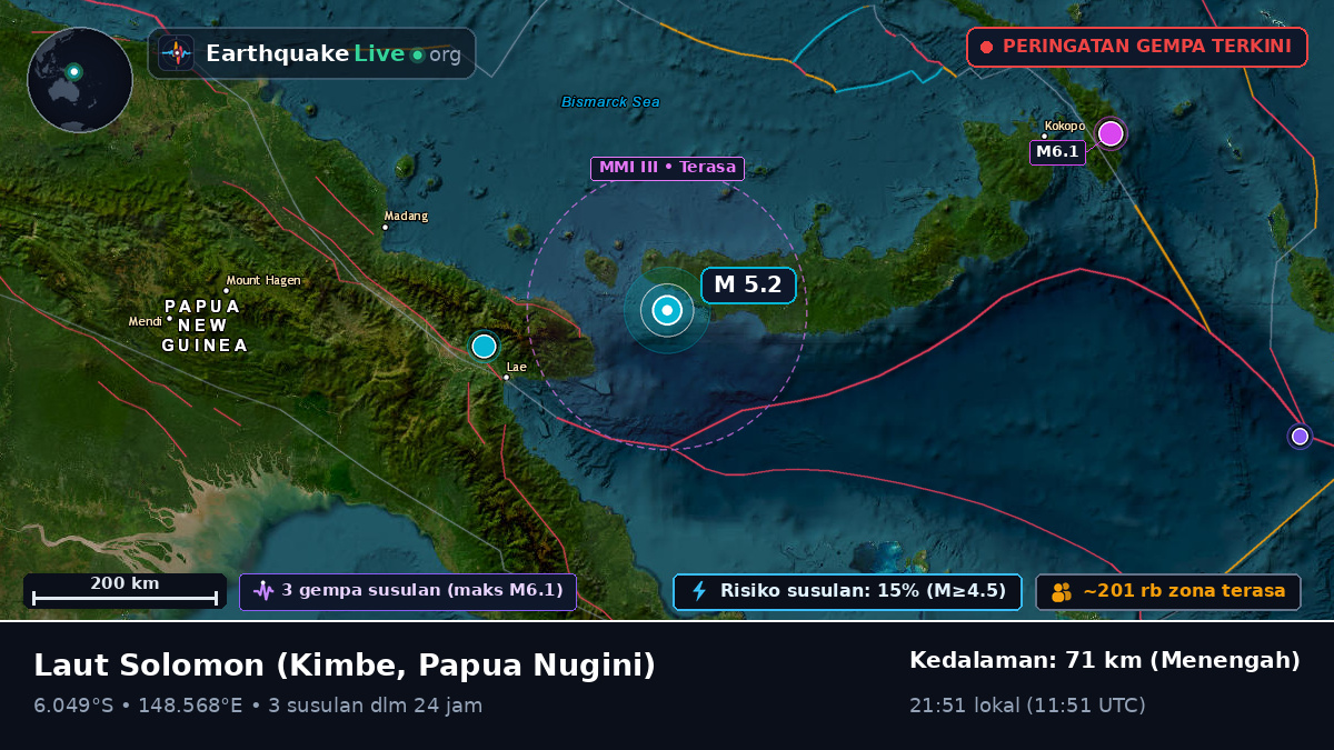 Laut Solomon (Papua Nugini)