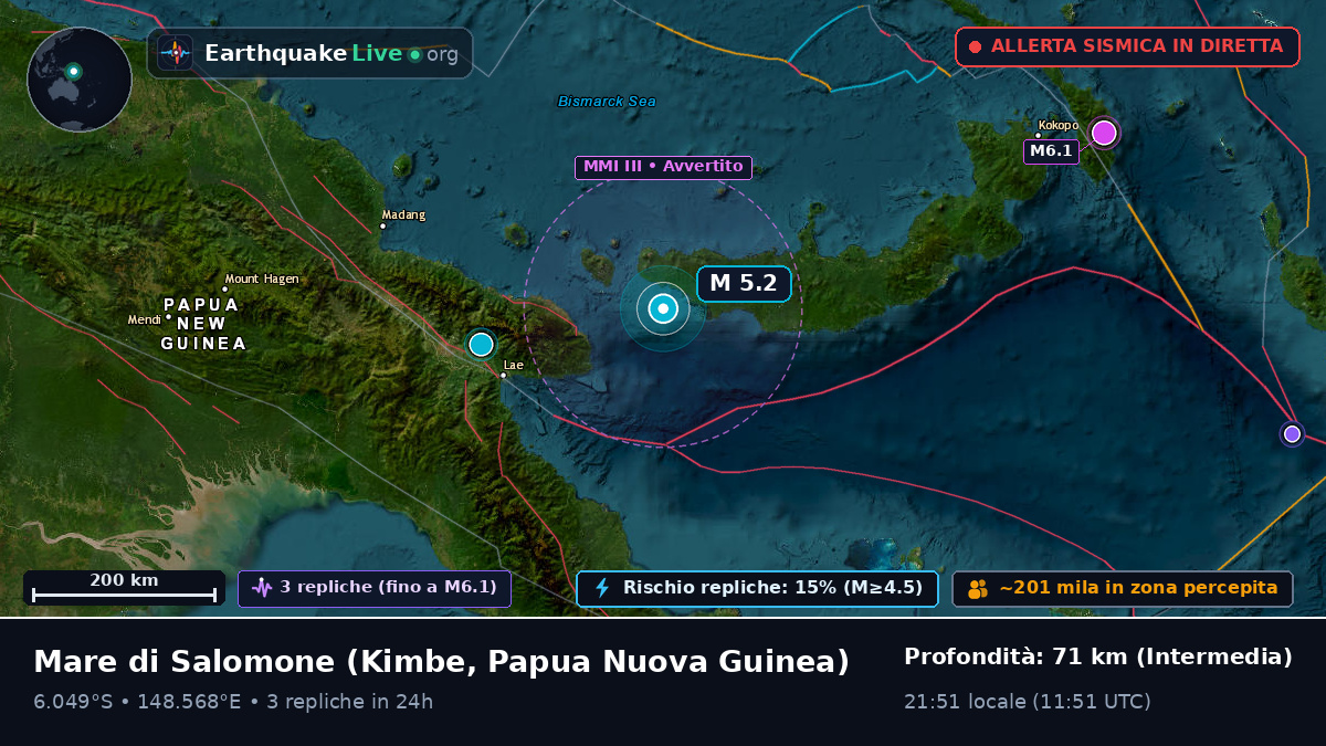 Mare di Salomone (Papua Nuova Guinea)