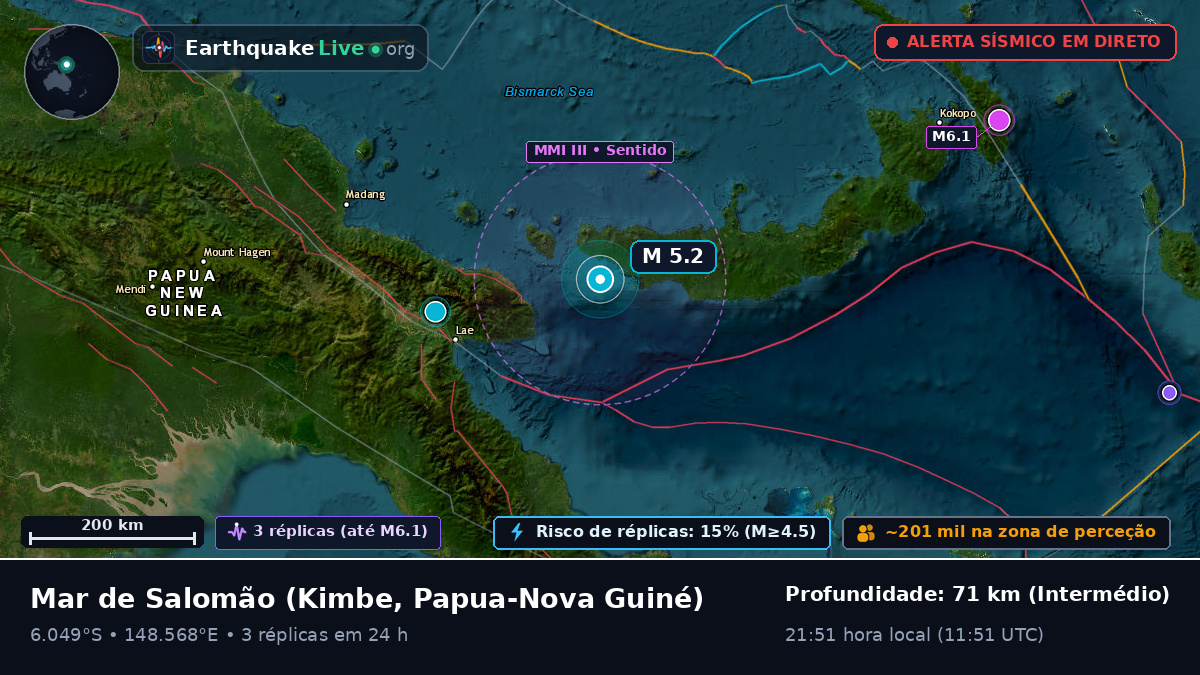 Mar de Salomão (Papua-Nova Guiné)