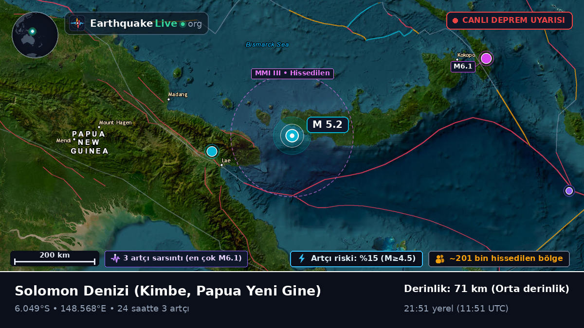 Solomon Denizi (Papua Yeni Gine)