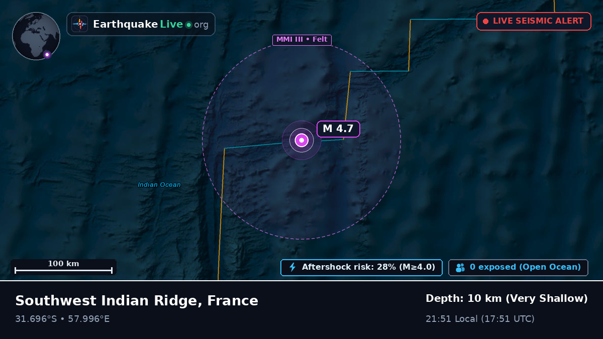 Indian Ocean (France)