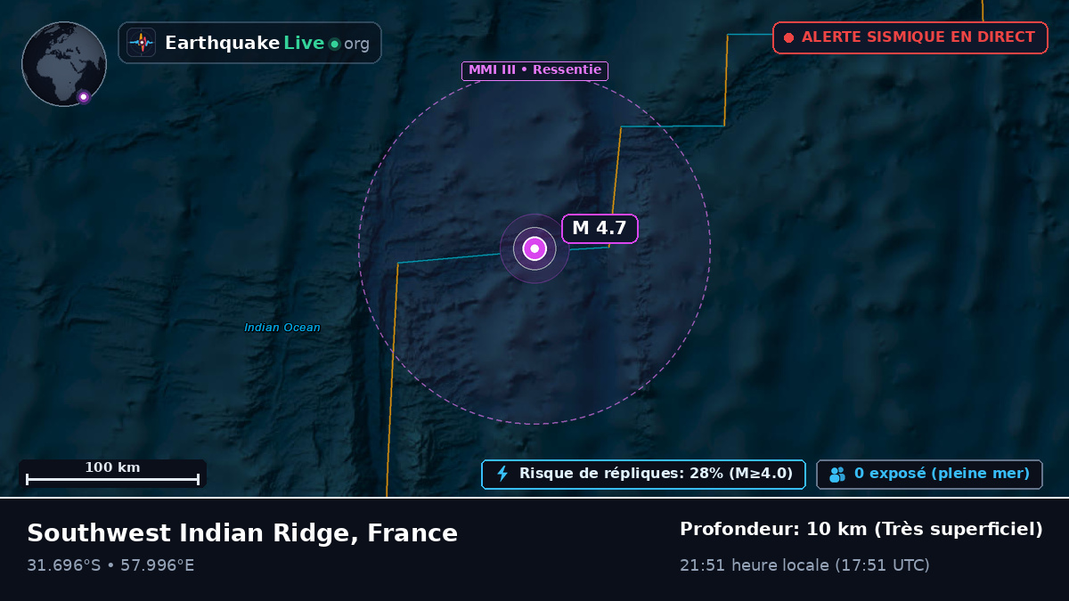 Océan Indien (France)