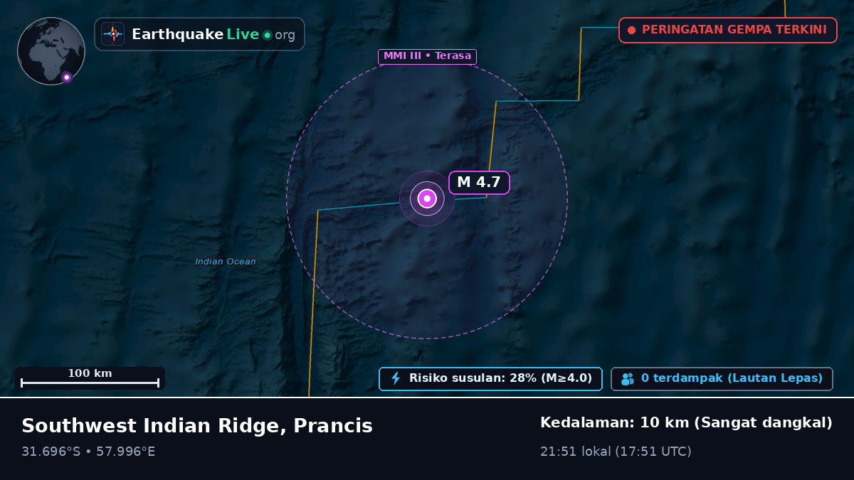 Samudra Hindia (Prancis)