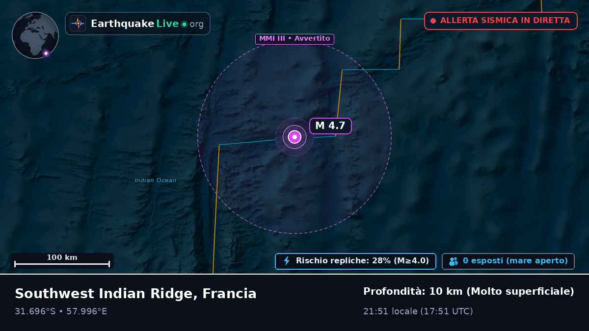 Oceano Indiano (Francia)