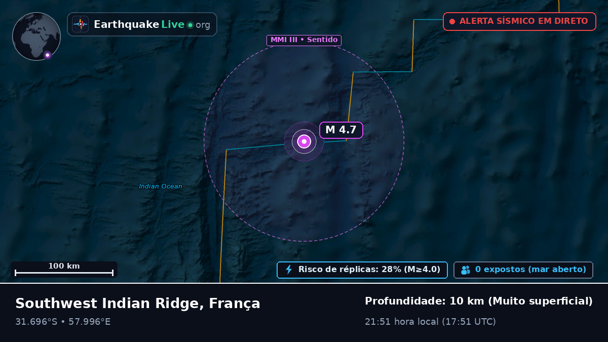 Oceano Índico (França)