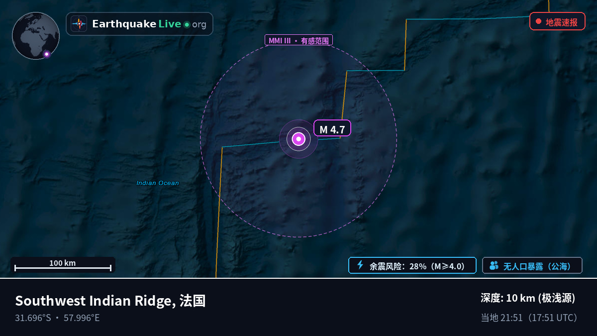 印度洋 (法国)