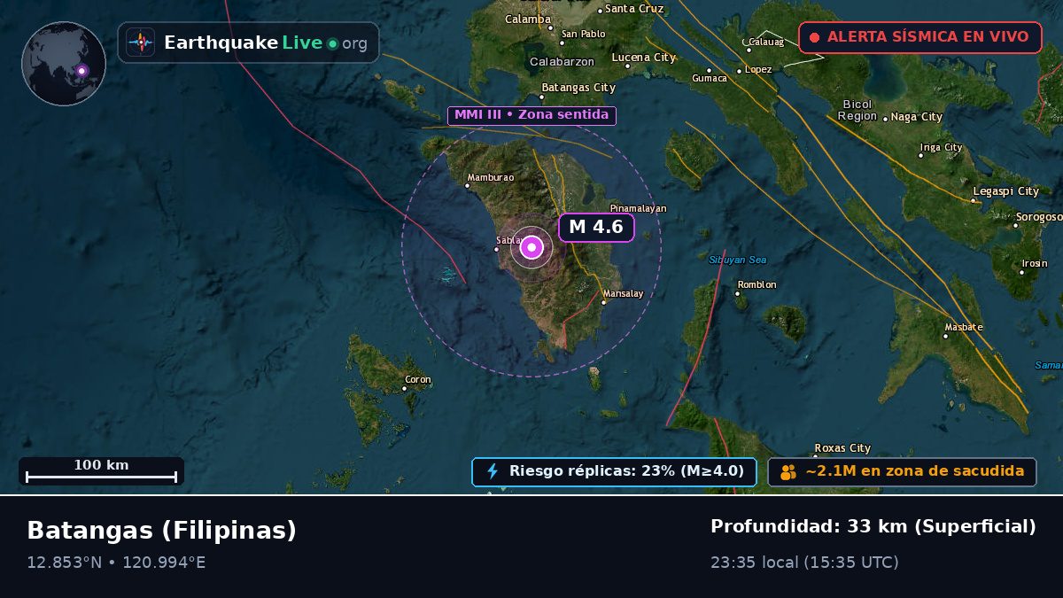 Batangas, Filipinas